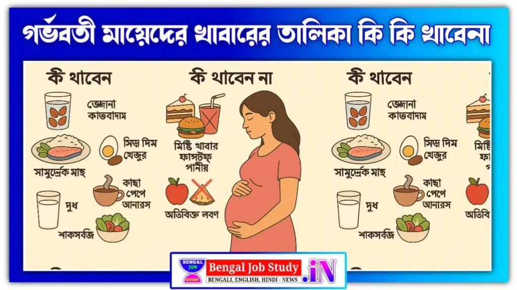 গর্ভাবস্থায় কী খাবেন আর কী খাবেন না নিয়ে গর্ভবতী মায়ের স্বাস্থ্যকর খাবারের তালিকা