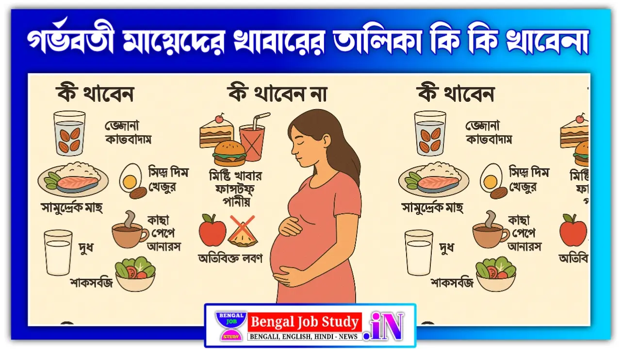 গর্ভাবস্থায় কী খাবেন আর কী খাবেন না নিয়ে গর্ভবতী মায়ের স্বাস্থ্যকর খাবারের তালিকা