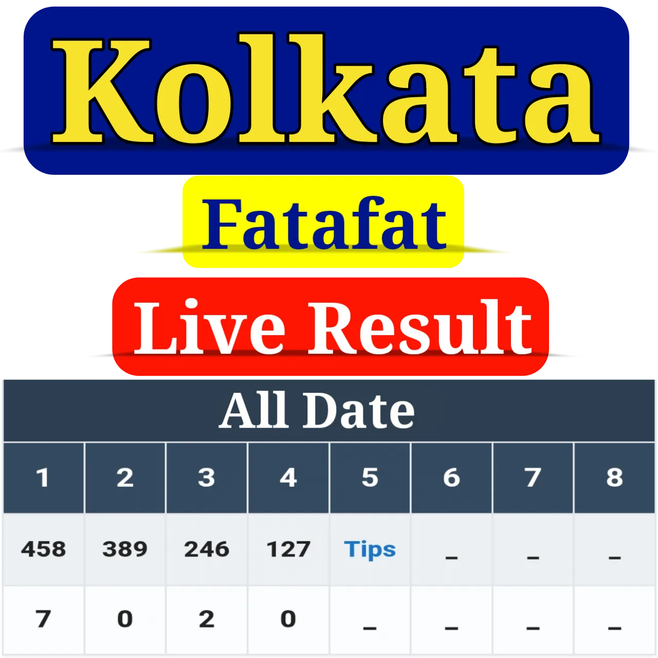 Kolkata Fatafat