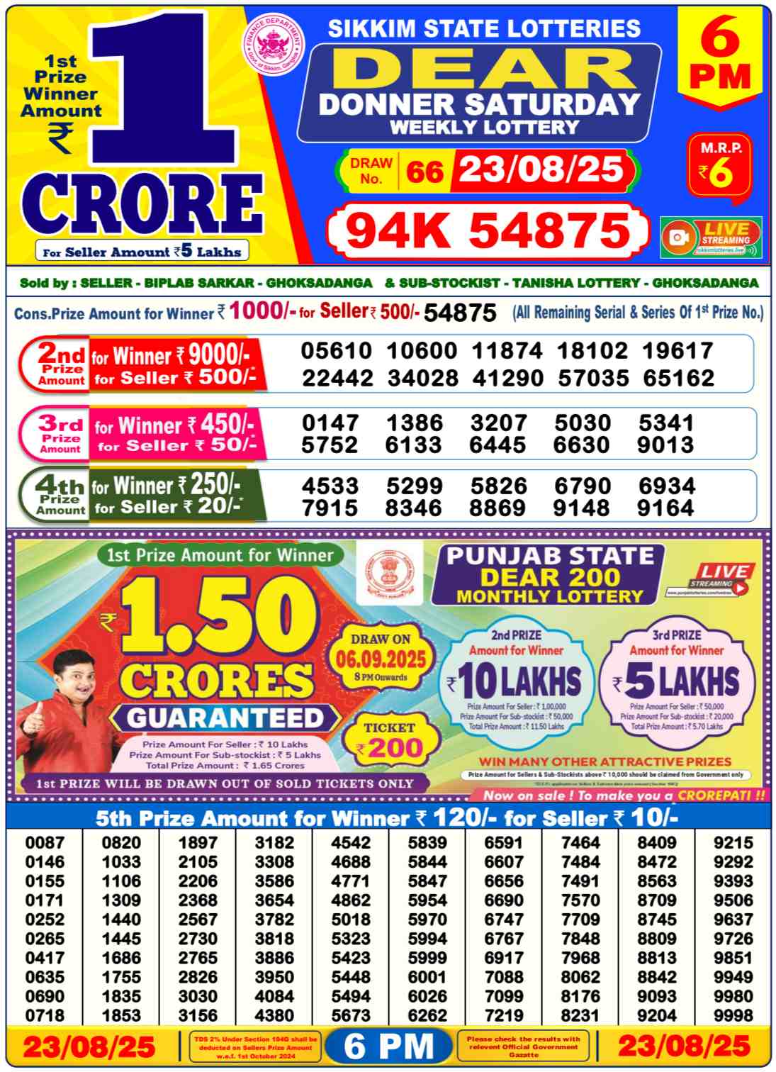 Sikkim state lottery