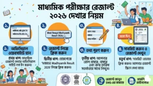 মাধ্যমিক পরীক্ষার রেজাল্ট ২০২৬ দেখার নিয়ম