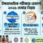 ​পশ্চিমবঙ্গ উচ্চমাধ্যমিক শিক্ষা সংসদের অধীনে উচ্চমাধ্যমিক পরীক্ষার রেজাল্ট ২০২৬ দেখার নিয়ম নিয়ে বড় আপডেট