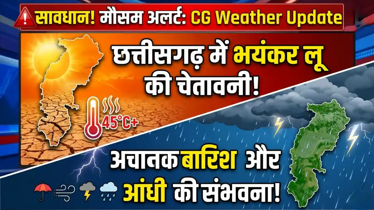 CG Weather Update: छत्तीसगढ़ में मौसम का अलर्ट, भयंकर लू और बारिश की चेतावनी!