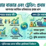 শেয়ার বাজার এবং ট্রেডিং প্রথম পর্ব – আপনার আর্থিক ভবিষ্যতের প্রথম ধাপ Stock Market and Trading Part One The First Step to Your Financial Future